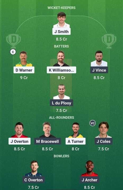 The Hundred 2025 - London Spirit vs Southern Brave: Dream11 Team